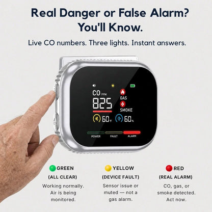Merano™ 6-in-1 Smoke, Gas & CO Detector