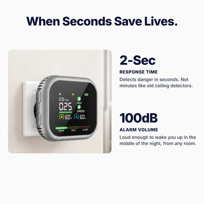 Merano™ 6-in-1 Smoke, Gas & CO Detector